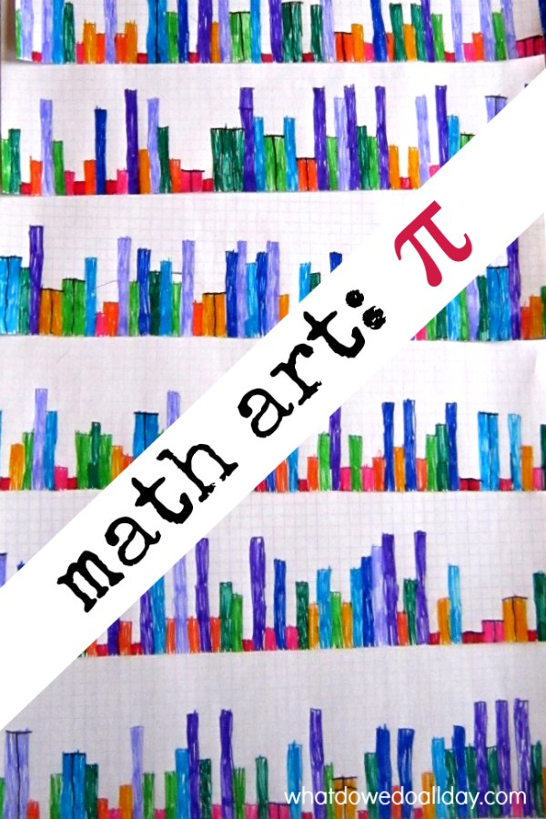 Math Art for Kids: Pi Skyline