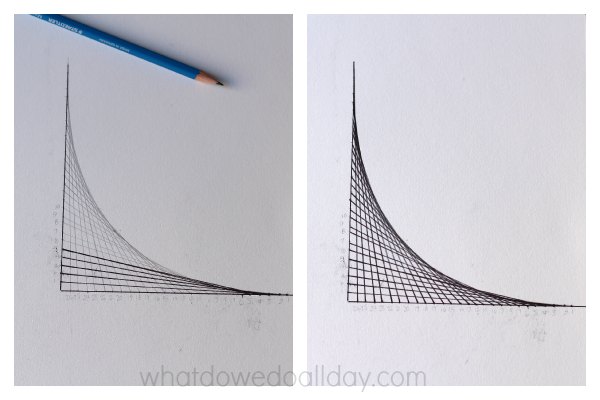 How To Draw Parabolic Curve Captaininvite How To Draw Parabolic Curve Captaininvite