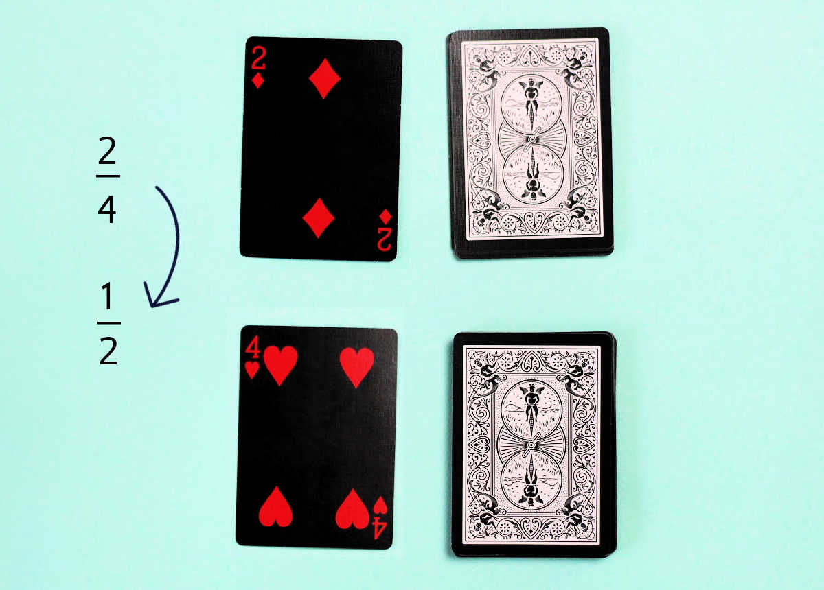 For piles of playing card, two are face down and two are face up displaying a 2 and a 4.