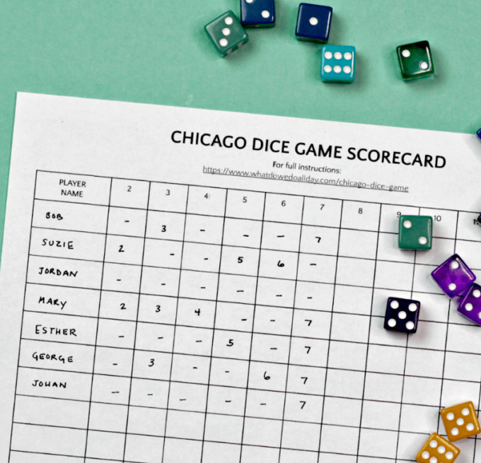 Scoring Chicago dice game