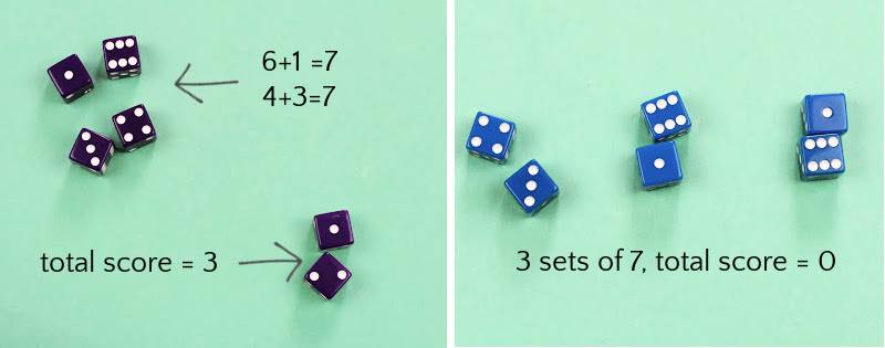 six purple dice and six blue dice for sevens dice game showing combination of numbers making seven