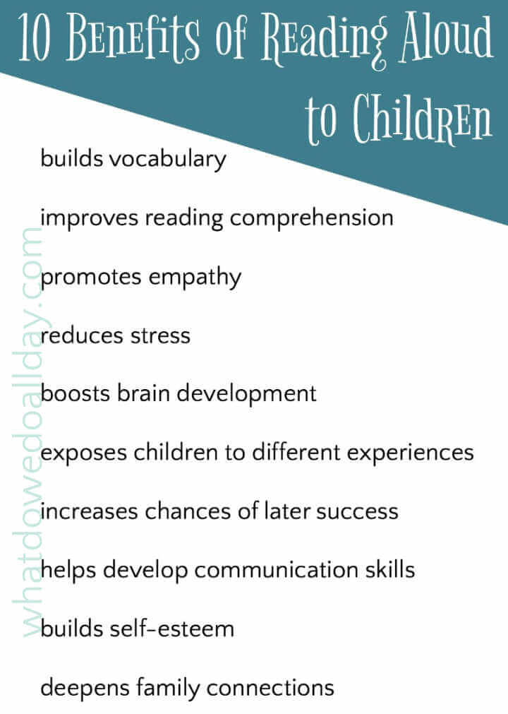 Infographic on benefits of reading aloud to children