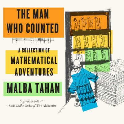 Book cover for The Man Who Counted with illustration of man looking at shelf of figurines and standing next to stack of papers.
